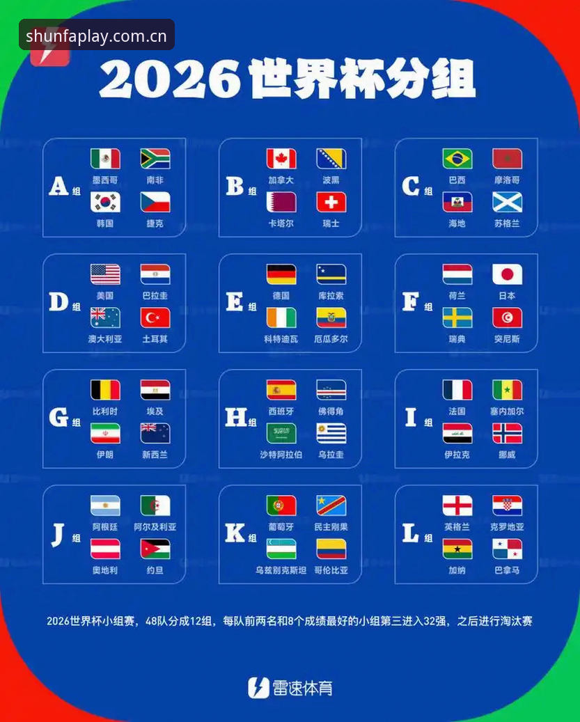 2030世界杯扩军至66队？顺发娱乐平台了解世界杯扩军历史教程
